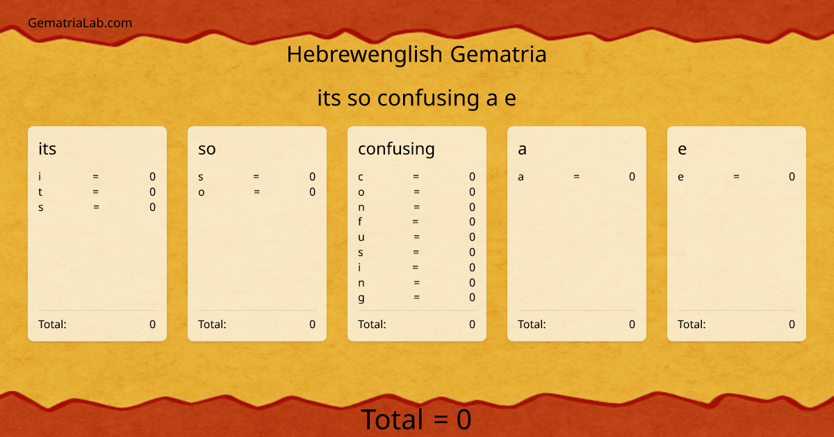 its so confusing a e in hebrewenglish Gematria